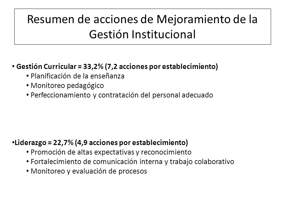 Resumen de acciones de Mejoramiento de la Gestión Institucional