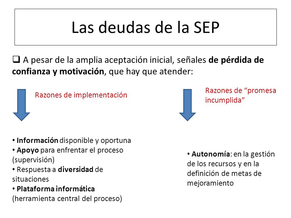 Las deudas de la SEP A pesar de la amplia aceptación inicial, señales de pérdida de confianza y motivación, que hay que atender: