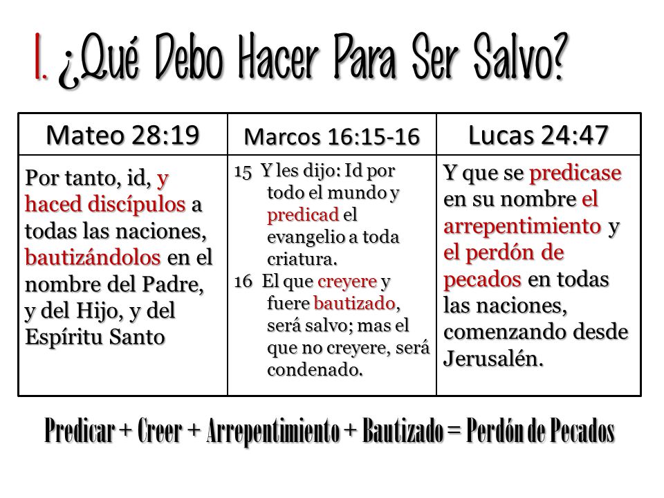 Predicar + Creer + Arrepentimiento + Bautizado = Perdón de Pecados