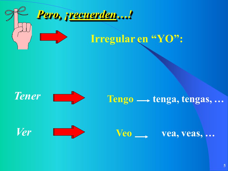 Pero, ¡recuerden…! Tener Ver Irregular en YO : Tengo tenga, tengas, …
