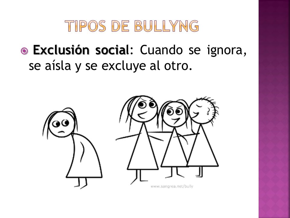 TipoS de Bullyng Exclusión social: Cuando se ignora, se aísla y se excluye al otro.