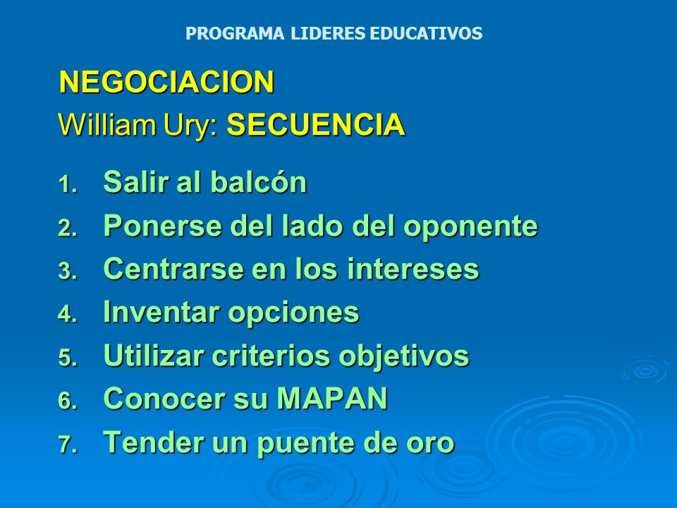 William Ury: SECUENCIA Salir al balcón Ponerse del lado del oponente