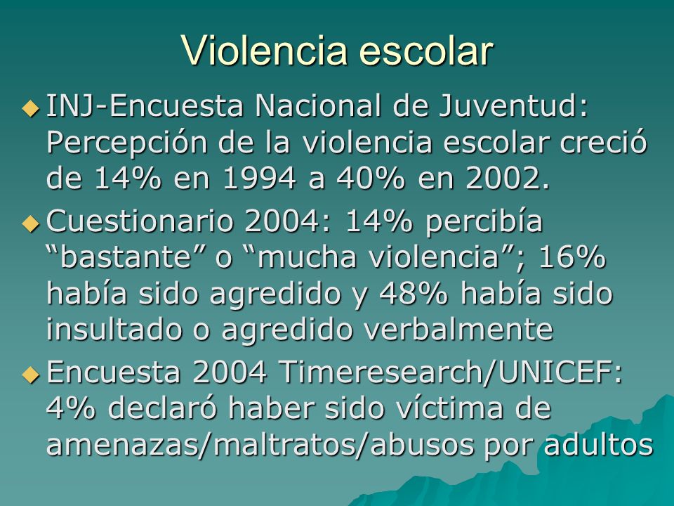 Violencia escolar INJ-Encuesta Nacional de Juventud: Percepción de la violencia escolar creció de 14% en 1994 a 40% en