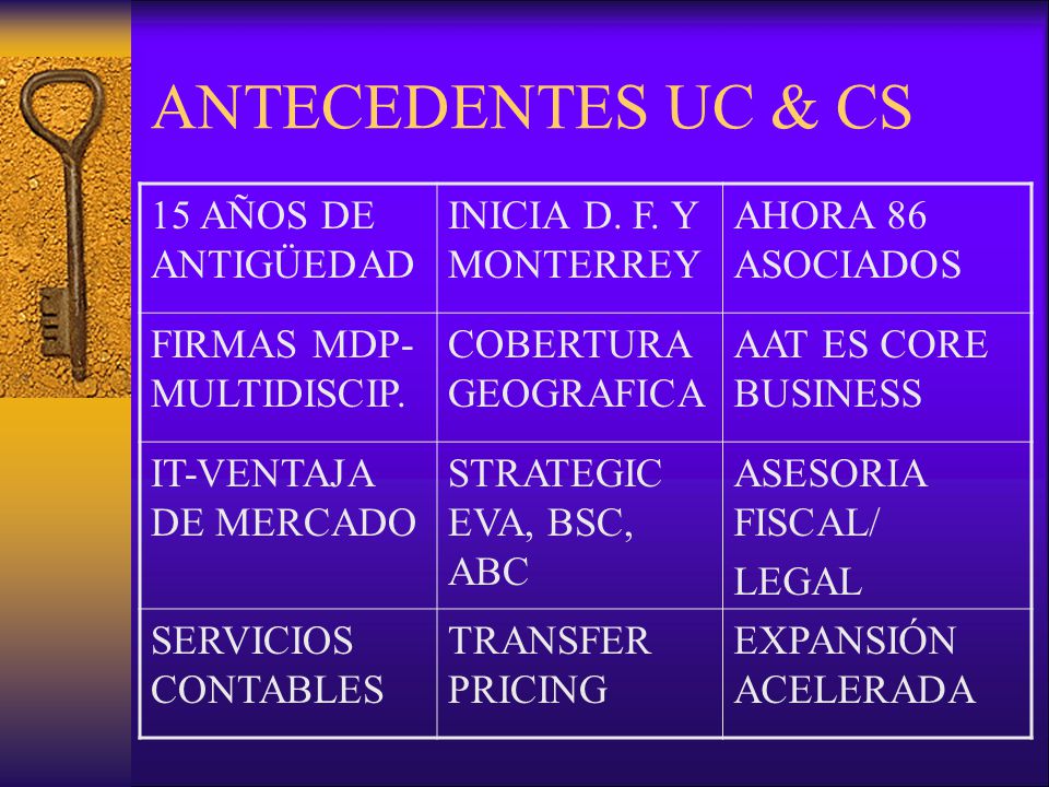 ANTECEDENTES UC & CS 15 AÑOS DE ANTIGÜEDAD INICIA D. F. Y MONTERREY