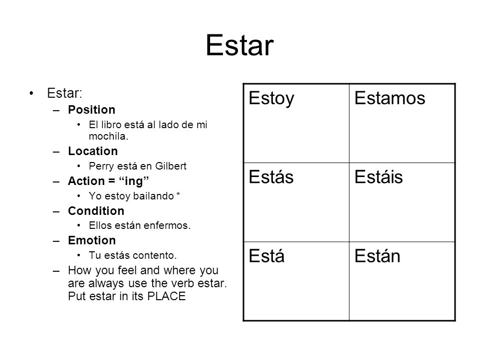 Estar Estoy Estamos Estás Estáis Está Están Estar: Position Location