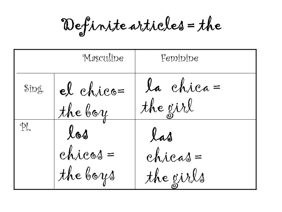 Definite articles = the