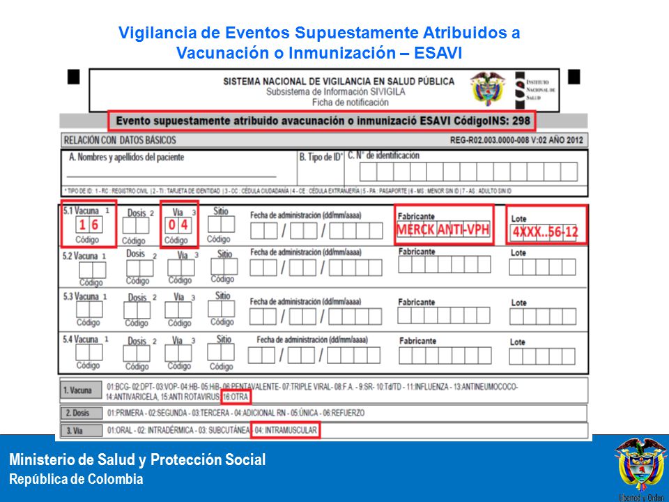 Vigilancia de Eventos Supuestamente Atribuidos a Vacunación o Inmunización – ESAVI