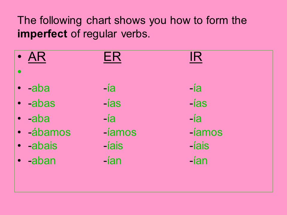 The following chart shows you how to form the imperfect of regular verbs.