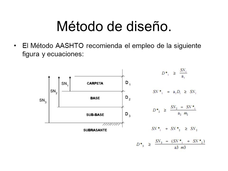 Método de diseño. El Método AASHTO recomienda el empleo de la siguiente figura y ecuaciones:
