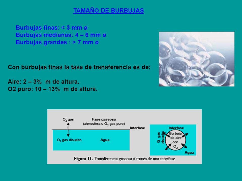 TAMAÑO DE BURBUJAS Burbujas finas: < 3 mm ø. Burbujas medianas: 4 – 6 mm ø. Burbujas grandes : > 7 mm ø.