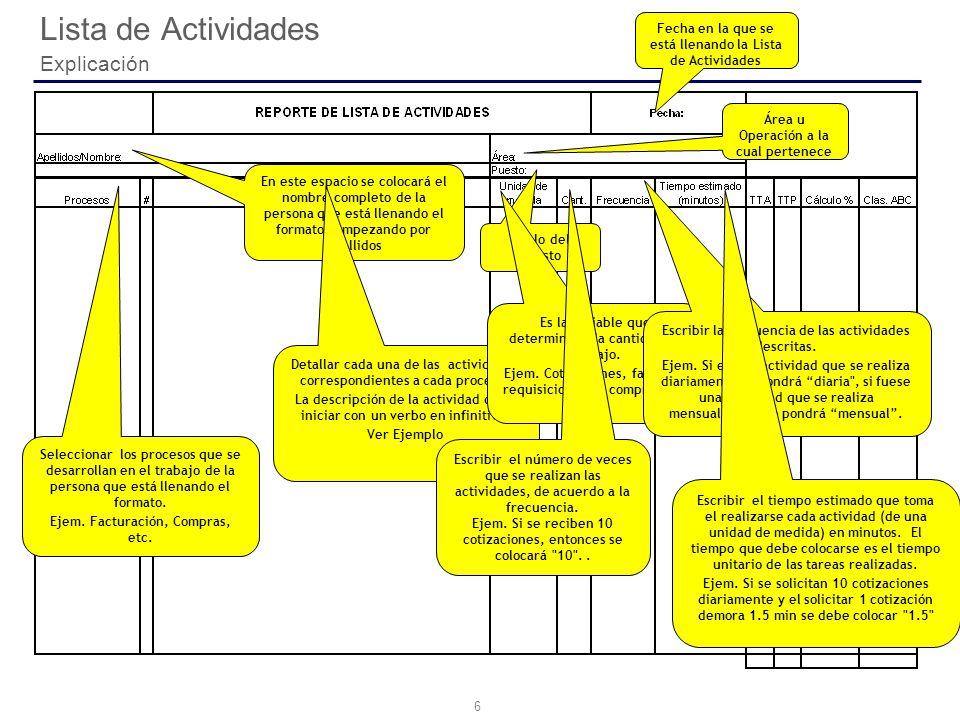 Lista de Actividades Explicación