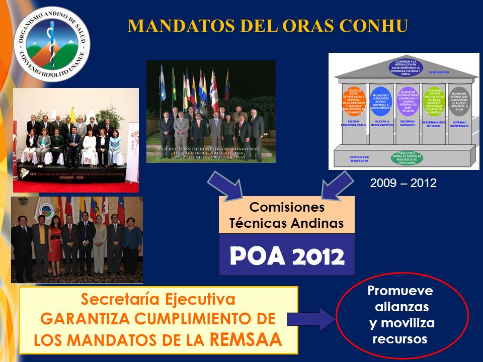 POA 2012 MANDATOS DEL ORAS CONHU Secretaría Ejecutiva