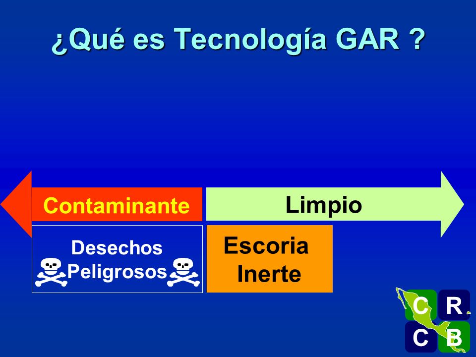 ¿Qué es Tecnología GAR Limpio Escoria Inerte R C B Contaminante