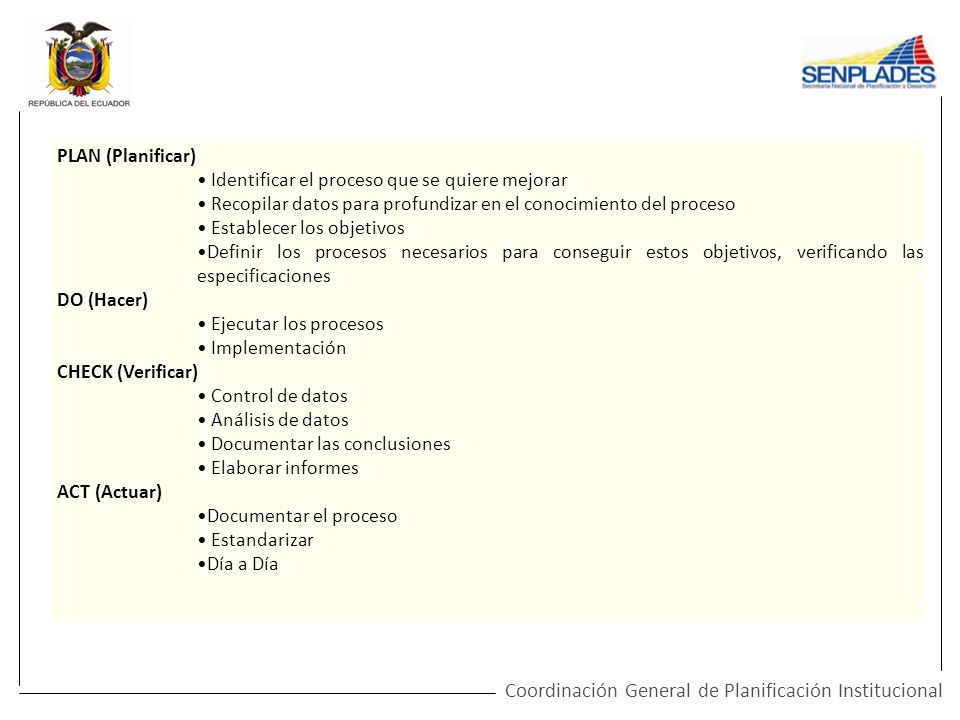 PLAN (Planificar) Identificar el proceso que se quiere mejorar. Recopilar datos para profundizar en el conocimiento del proceso.