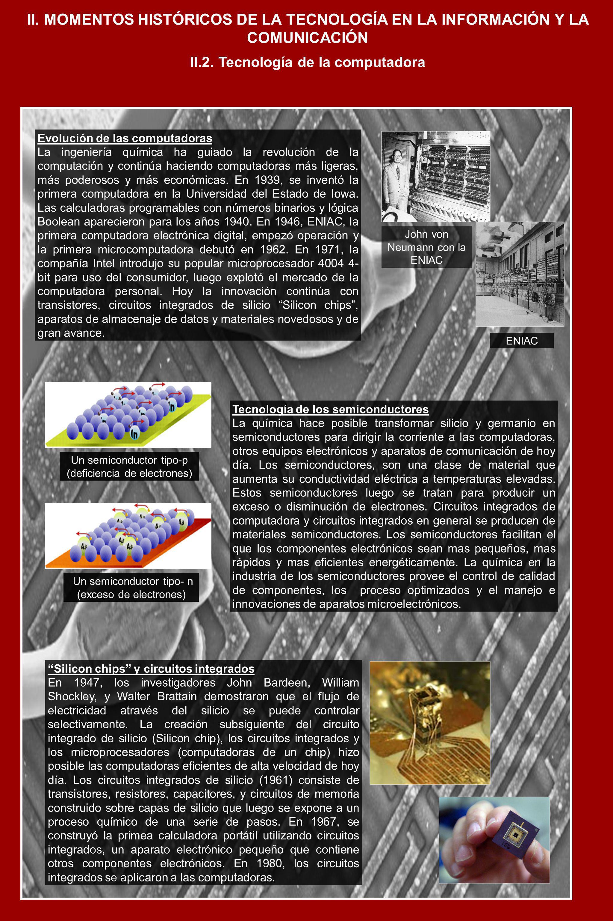 II.2. Tecnología de la computadora