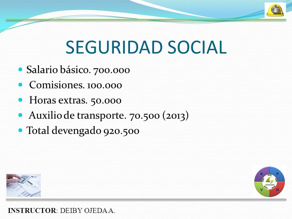 SEGURIDAD SOCIAL Salario básico Comisiones