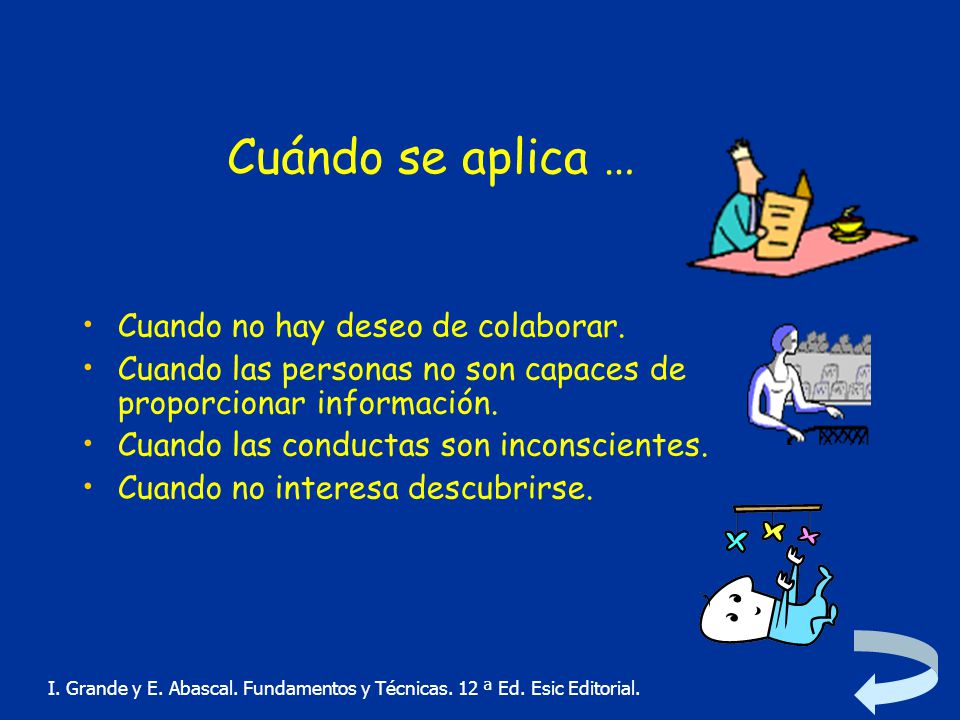 Cuándo se aplica … Cuando no hay deseo de colaborar.