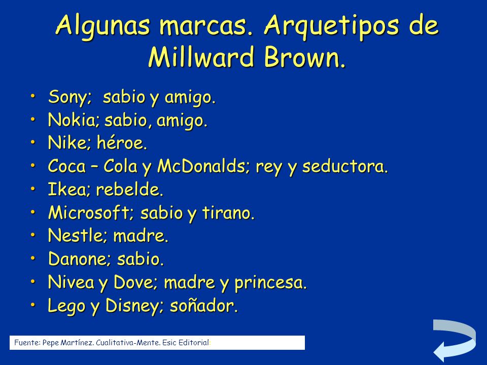 Algunas marcas. Arquetipos de Millward Brown.