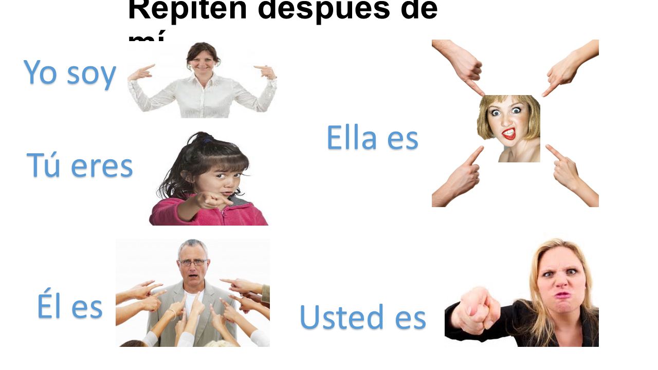 Repíten después de mí… Yo soy Ella es Tú eres Él es Usted es