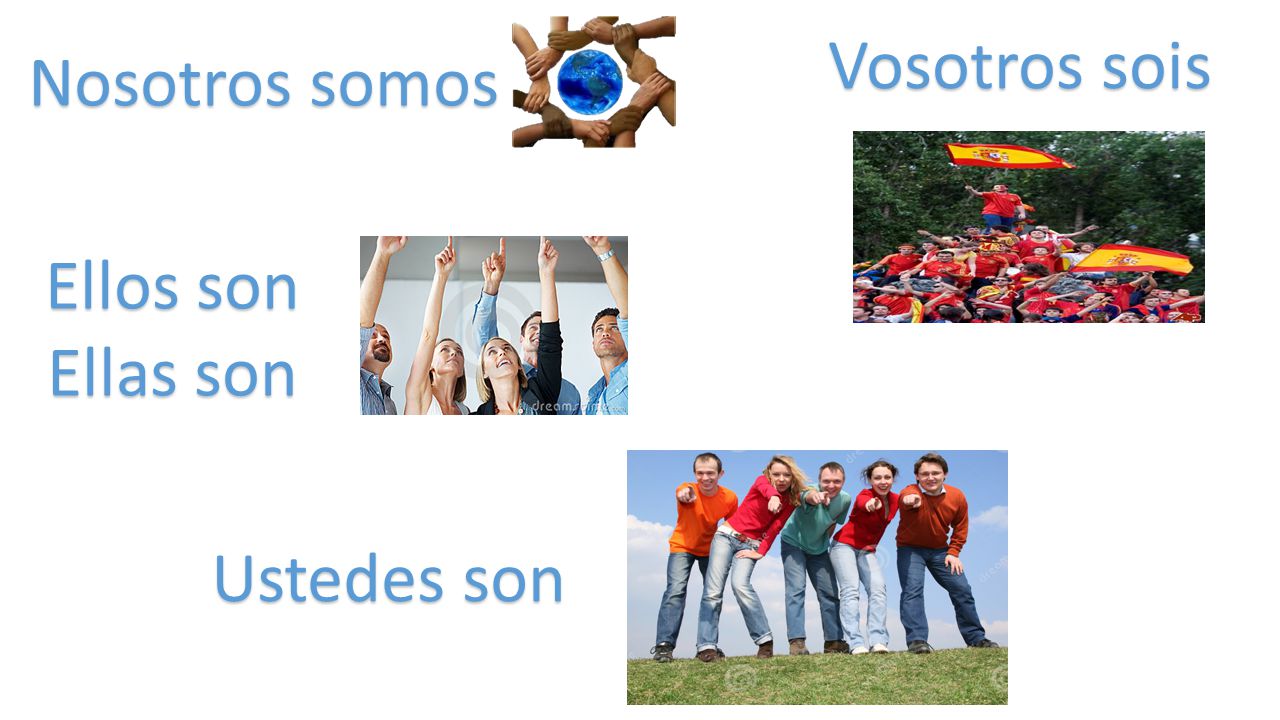 Vosotros sois Nosotros somos Ellos son Ellas son Ustedes son
