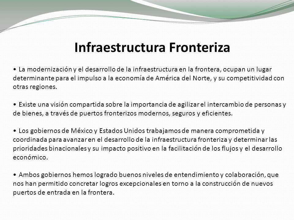 Infraestructura Fronteriza