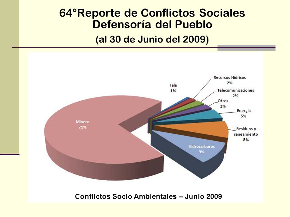 64°Reporte de Conflictos Sociales Defensoría del Pueblo (al 30 de Junio del 2009)