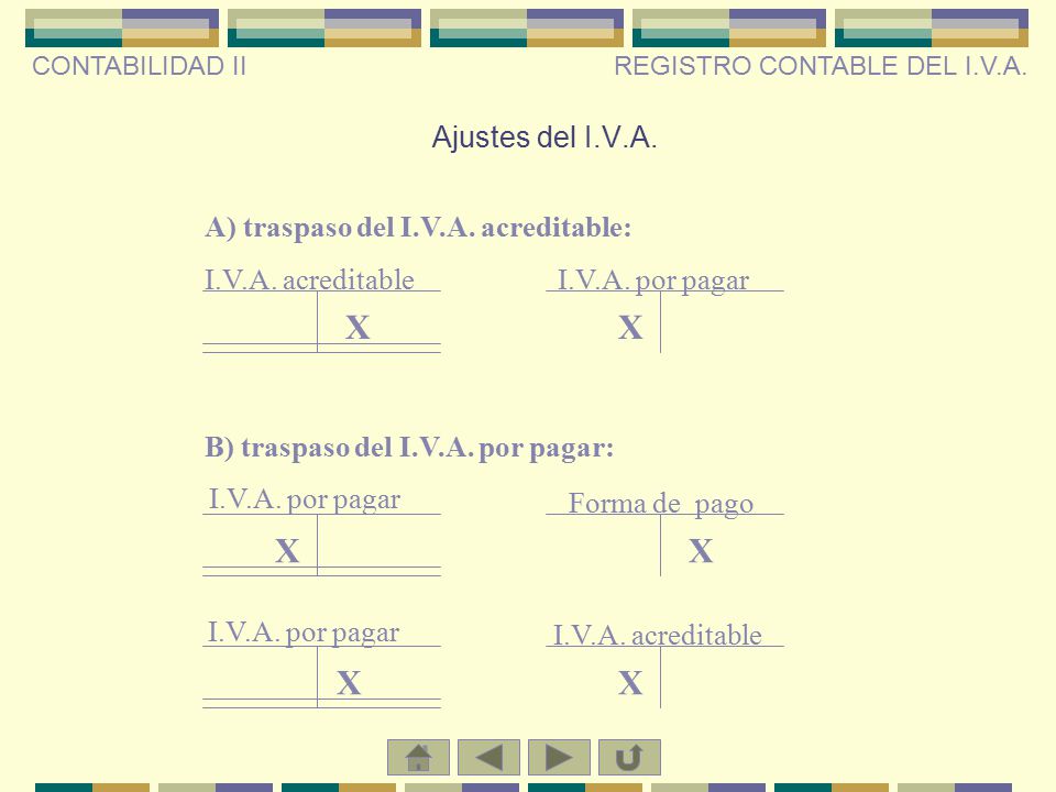 X X X X X X Ajustes del I.V.A. A) traspaso del I.V.A. acreditable:
