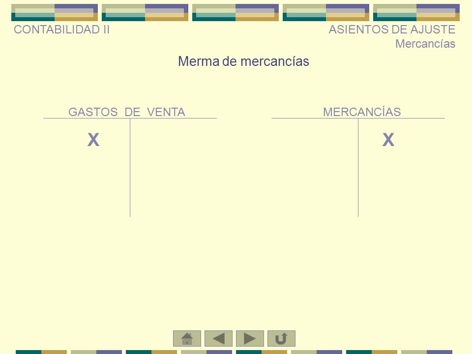 X X Merma de mercancías CONTABILIDAD II ASIENTOS DE AJUSTE Mercancías
