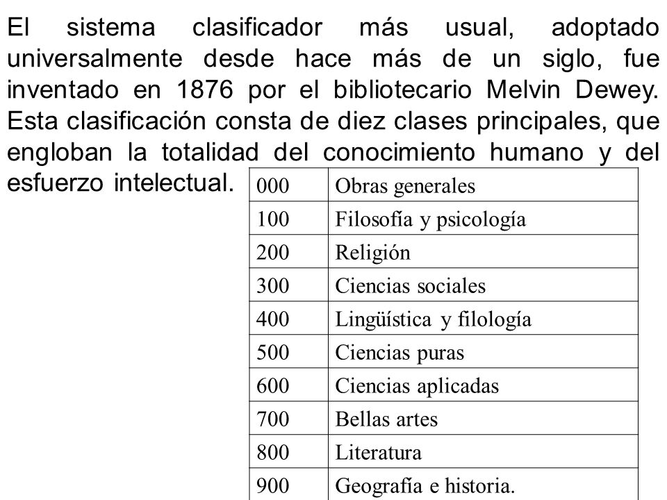 El sistema clasificador más usual, adoptado universalmente desde hace más de un siglo, fue inventado en 1876 por el bibliotecario Melvin Dewey. Esta clasificación consta de diez clases principales, que engloban la totalidad del conocimiento humano y del esfuerzo intelectual.