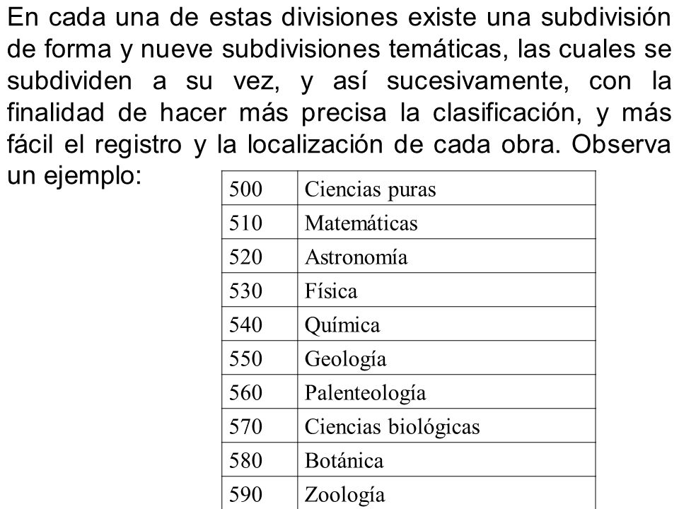 En cada una de estas divisiones existe una subdivisión de forma y nueve subdivisiones temáticas, las cuales se subdividen a su vez, y así sucesivamente, con la finalidad de hacer más precisa la clasificación, y más fácil el registro y la localización de cada obra. Observa un ejemplo: