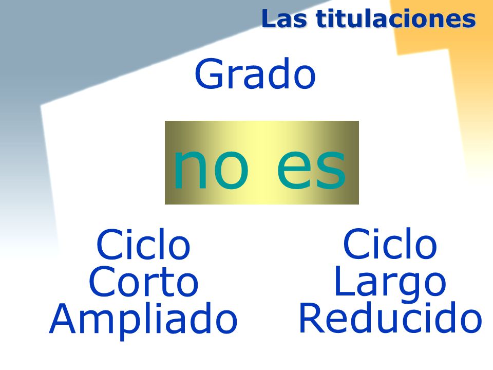Las titulaciones Grado no es Ciclo Corto Ampliado Ciclo Largo Reducido