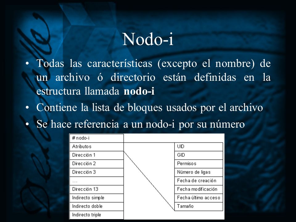 Nodo-i Todas las características (excepto el nombre) de un archivo ó directorio están definidas en la estructura llamada nodo-i.