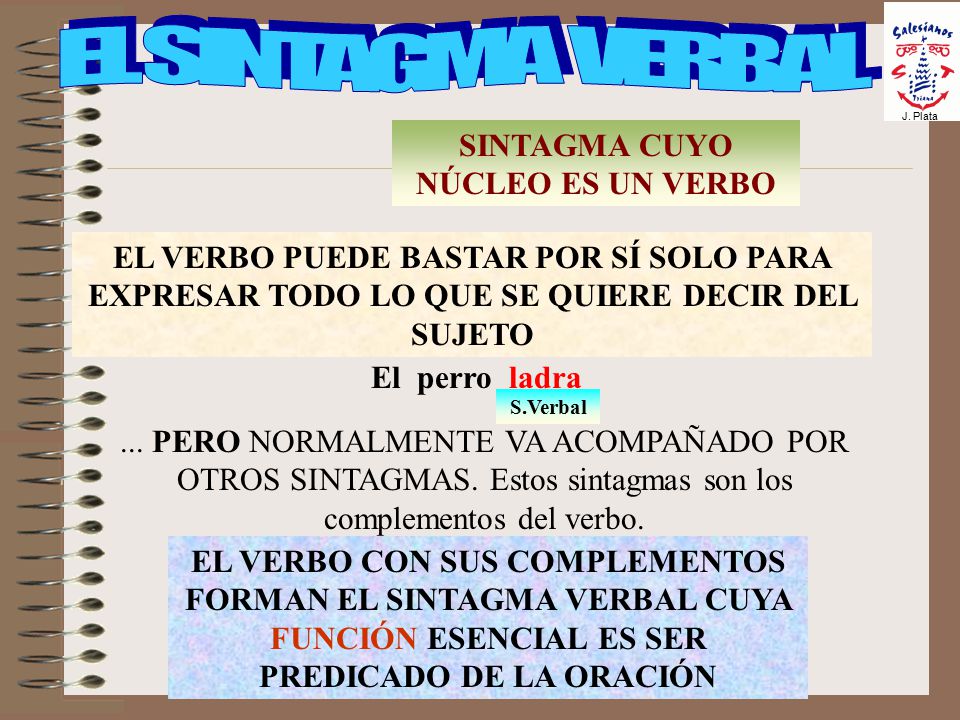 SINTAGMA CUYO NÚCLEO ES UN VERBO