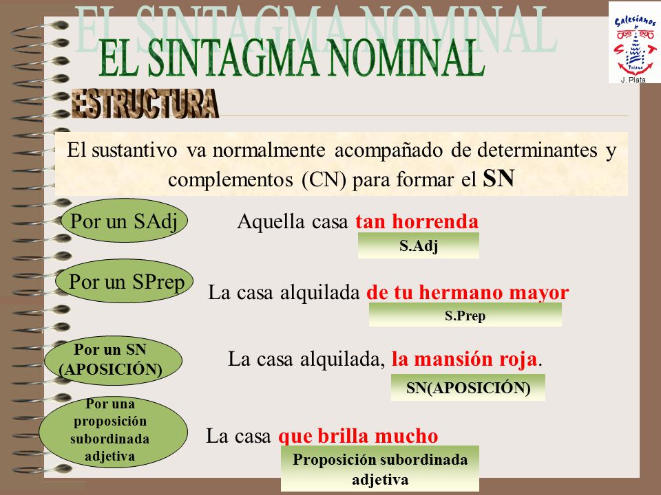 EL SINTAGMA NOMINAL ESTRUCTURA