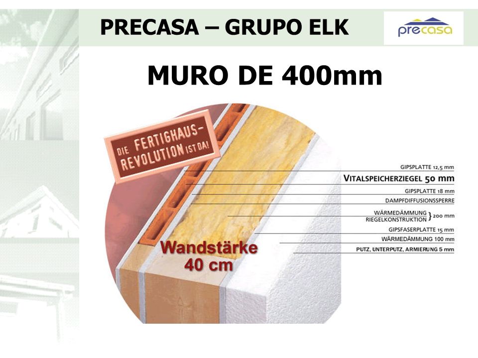 PRECASA – GRUPO ELK MURO DE 400mm