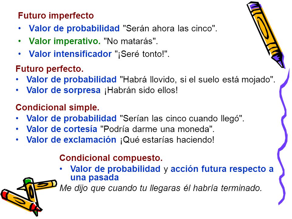 Futuro imperfecto Valor de probabilidad Serán ahora las cinco . Valor imperativo. No matarás . Valor intensificador ¡Seré tonto! .