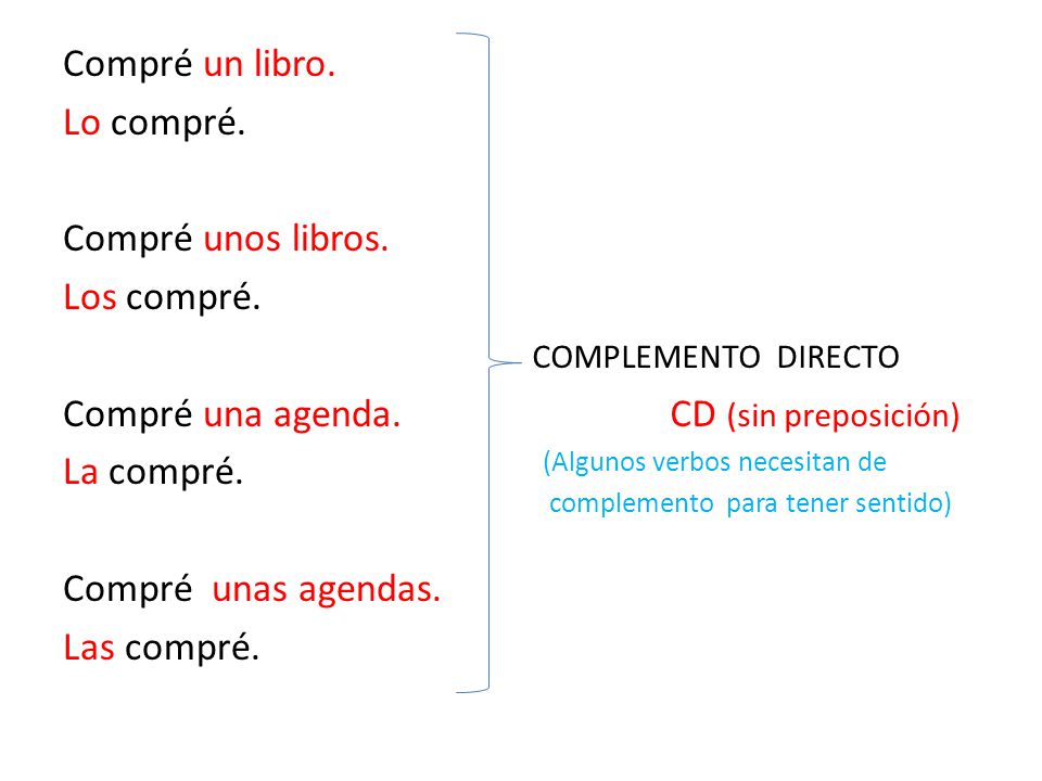 Compré un libro. Lo compré. Compré unos libros. Los compré