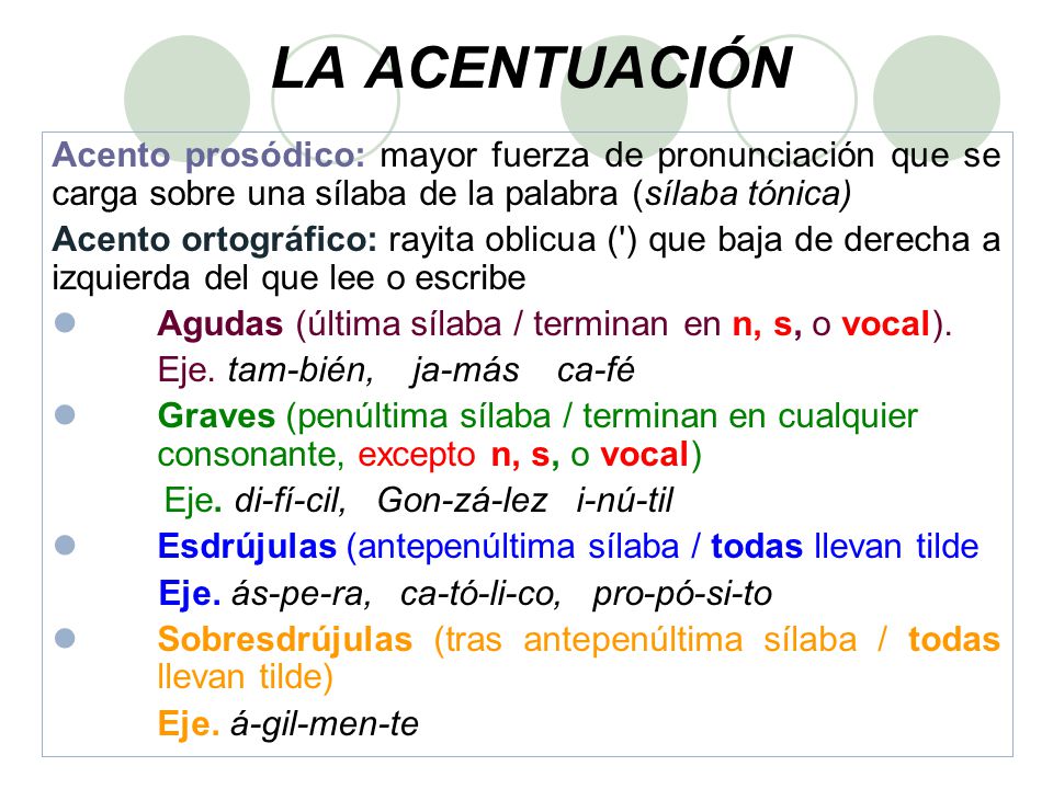 LA ACENTUACIÓN Acento prosódico: mayor fuerza de pronunciación que se carga sobre una sílaba de la palabra (sílaba tónica)