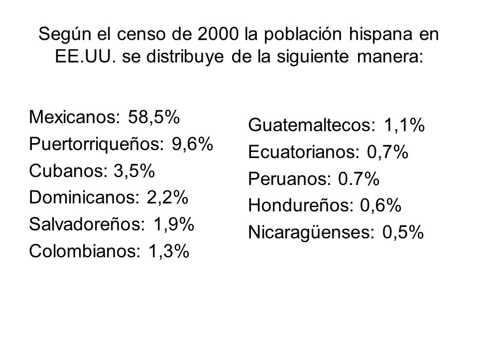 Según el censo de 2000 la población hispana en EE. UU
