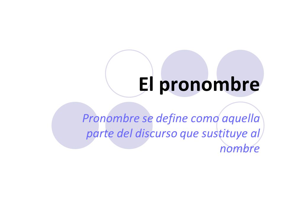El pronombre Pronombre se define como aquella parte del discurso que sustituye al nombre