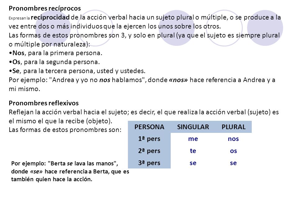 PERSONA SINGULAR PLURAL 1ª pers me nos 2ª pers te os 3ª pers se
