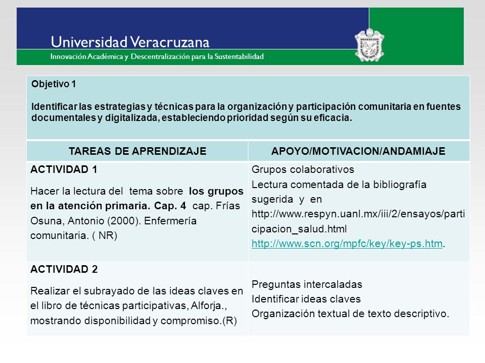 SECUENCIA PARA LA SOLUCION DE TAREAS DE APRENDIZAJE