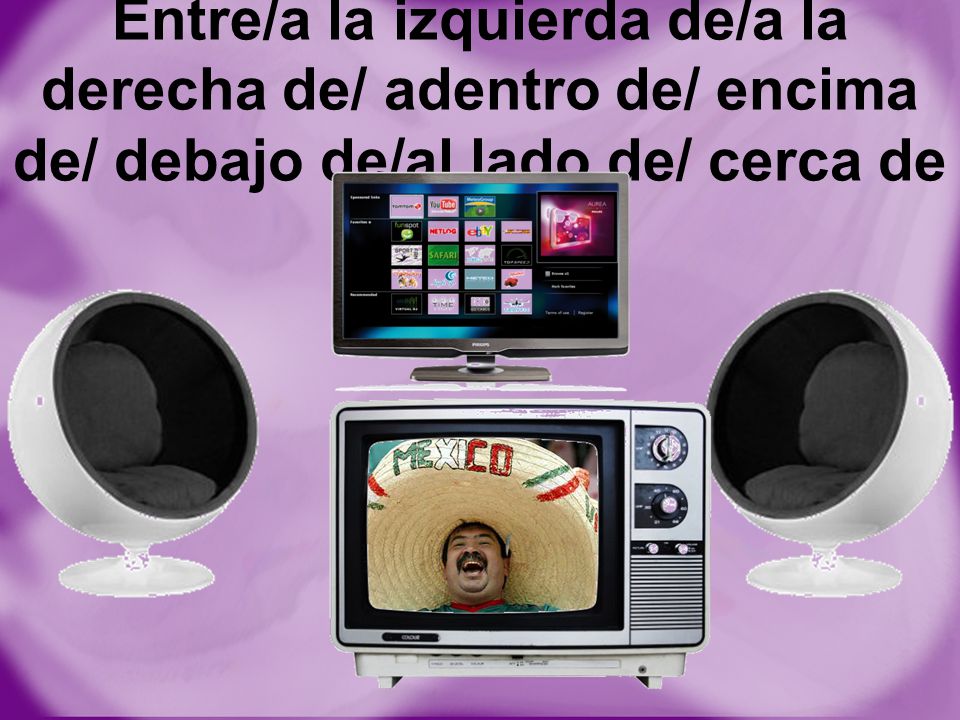 Entre/a la izquierda de/a la derecha de/ adentro de/ encima de/ debajo de/al lado de/ cerca de