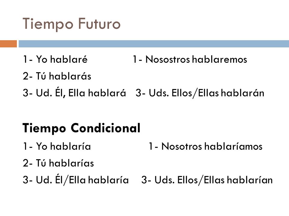 Tiempo Futuro Tiempo Condicional 1- Yo hablaré 1- Nosostros hablaremos