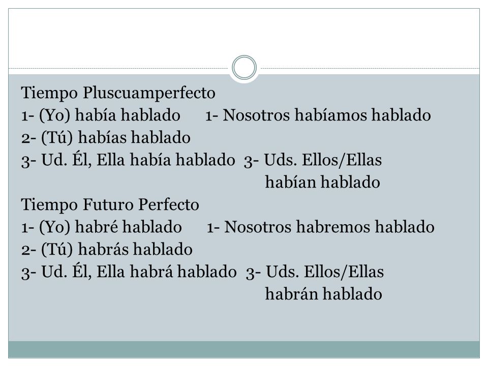 Tiempo Pluscuamperfecto 1- (Yo) había hablado 1- Nosotros habíamos hablado 2- (Tú) habías hablado 3- Ud.