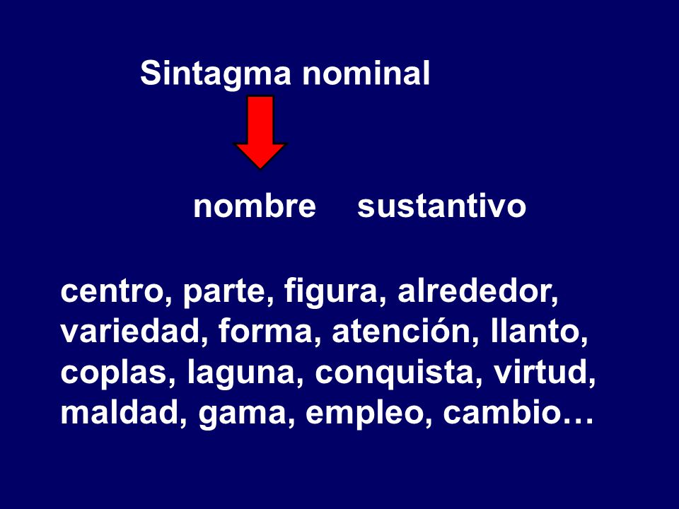 Sintagma nominal nombre. sustantivo.