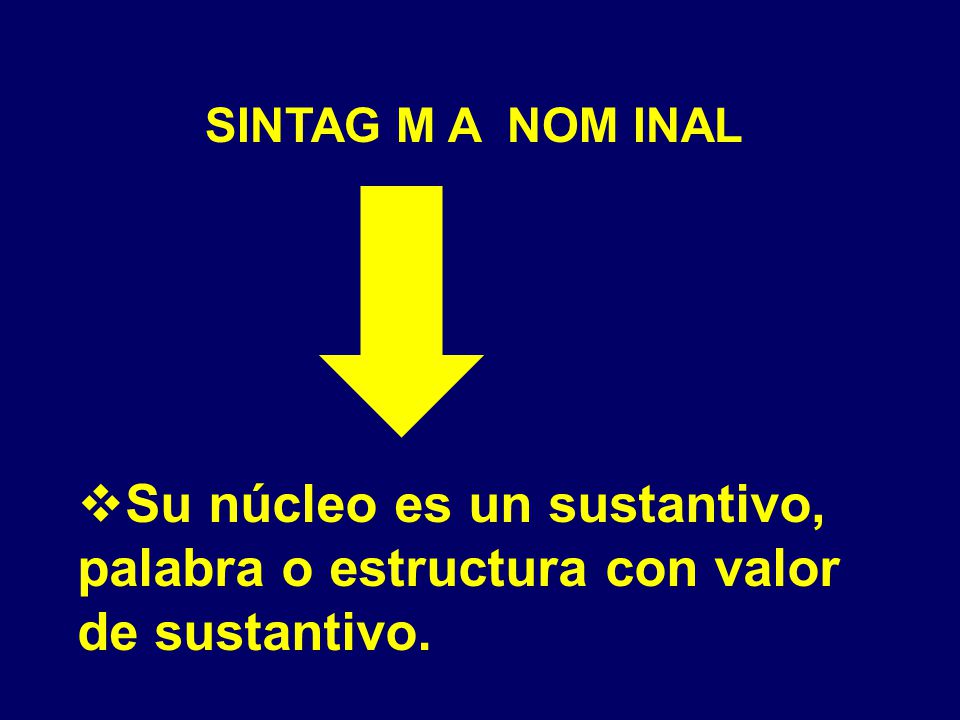 SINTAG M A NOM INAL Su núcleo es un sustantivo, palabra o estructura con valor de sustantivo.