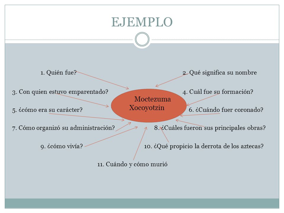 EJEMPLO 1. Quién fue 2. Qué significa su nombre Moctezuma Xocoyotzin