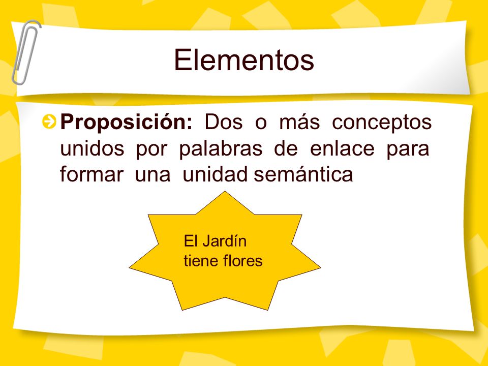 Elementos Proposición: Dos o más conceptos unidos por palabras de enlace para formar una unidad semántica.