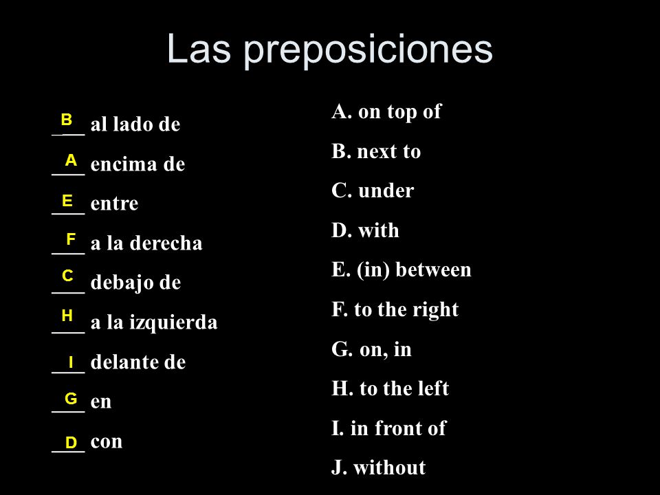 Las preposiciones A. on top of ___ al lado de B. next to ___ encima de